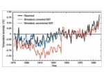 Figura 3- Incremento delle temperature degli oceani.