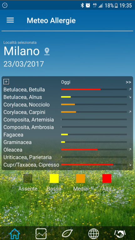 App Meteo Allergie