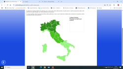 UPDATE BOLLETTINO DEL POLLINE